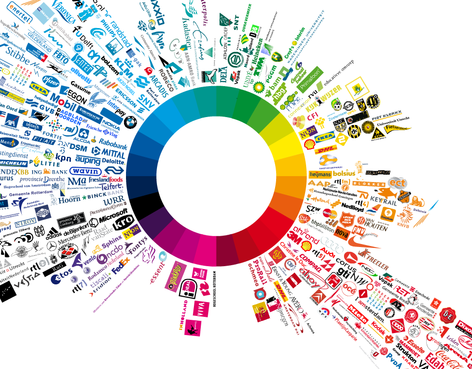 Colours In Branding Imediavan