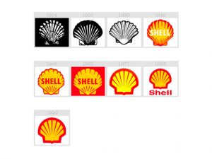 shell-logo-evolution