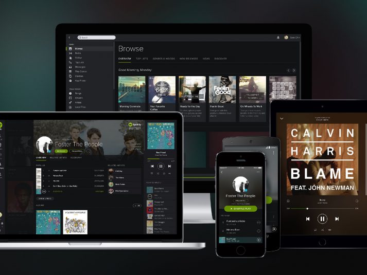 spotify-overview