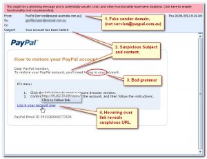 phishing-paypal